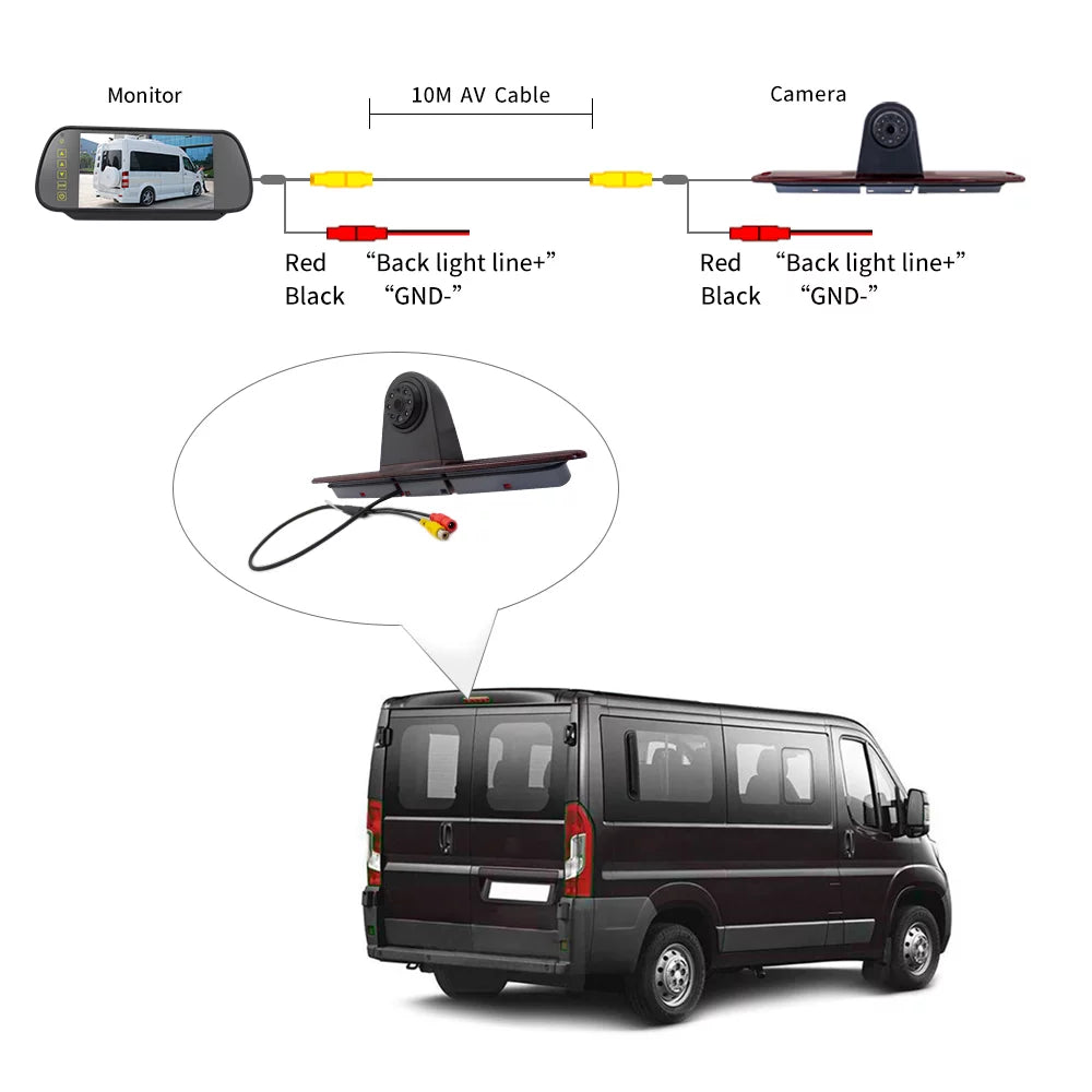 Vans 7in Mercedes-Benz Backup Brake Parking for Arealer Crafter Monitor) (with Sprinter/