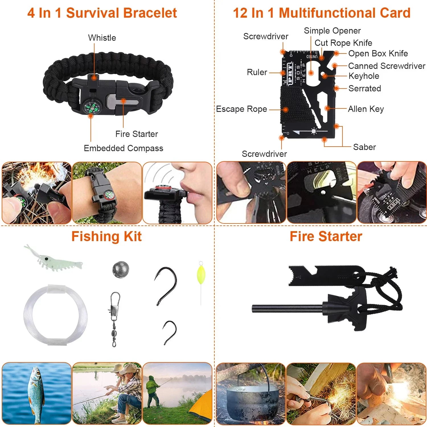 Equipment for Kits, and Professional Survival Gear Hiking Dad Emergency Adventure, Hunting 125Pcs Tools for Camping 8.66x6.3x5.9in Husband, Tactical Gifts Survival iMounTEK Outdoor