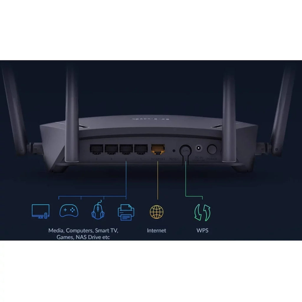 5 Ethernet DIR-1950 Router 802.11ac IEEE D-Link Wi-Fi Wireless