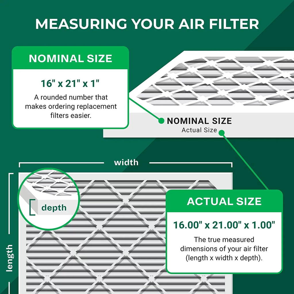 Filterbuy Furnace Filters HVAC (4-Pack) Air Pleated 11 MERV 16x21x1 AC