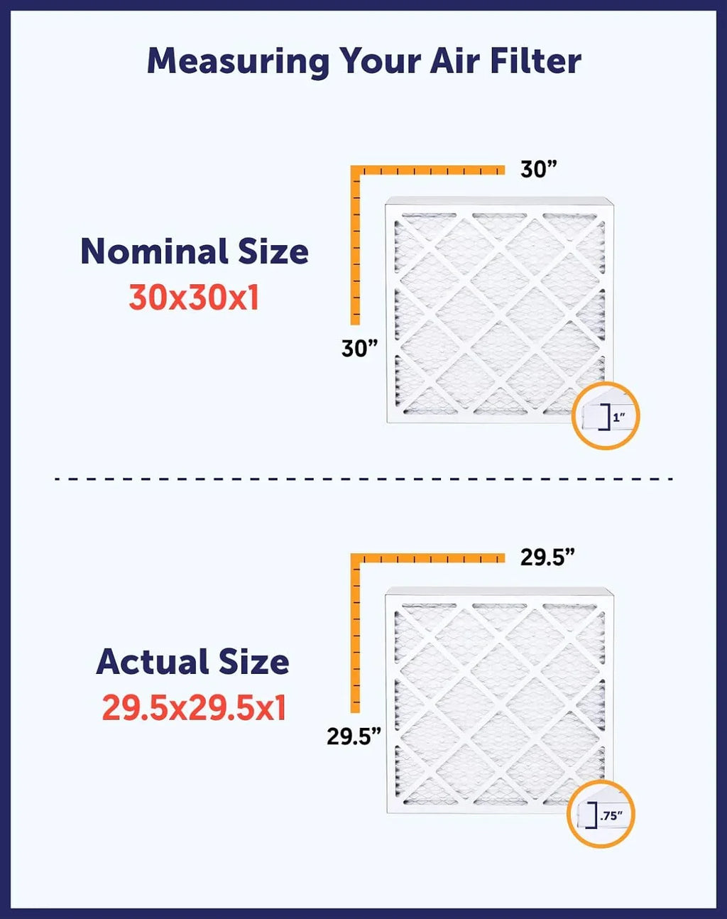 | 8 Actual | Filter Filter 9.5 Filters Furnace | x 4-PACK Pleated .75" 28.5 A/C MADE x USA MERV | IN Air HVAC 9.5x28.5x1a Size: King