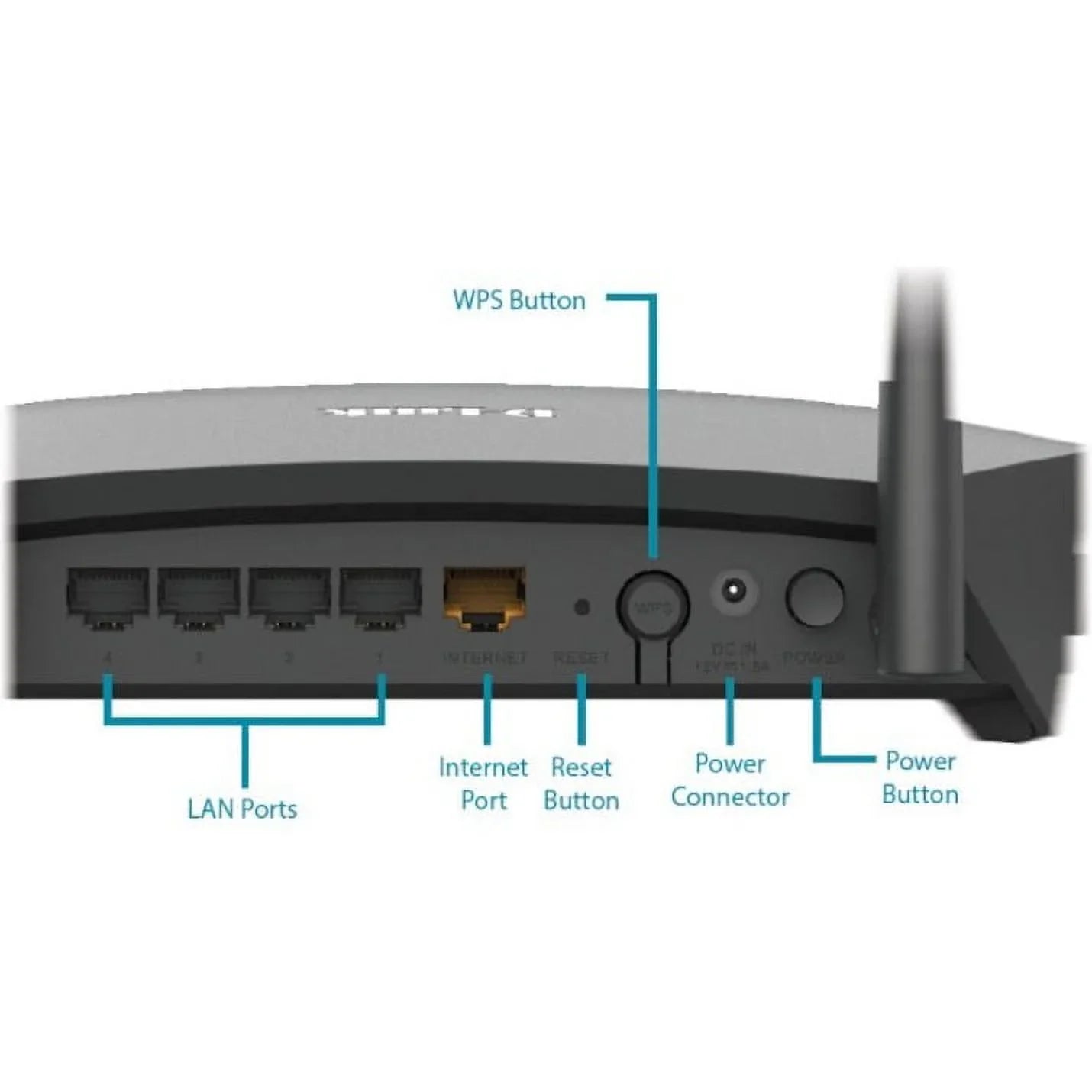 5 Ethernet DIR-1950 Router 802.11ac IEEE D-Link Wi-Fi Wireless