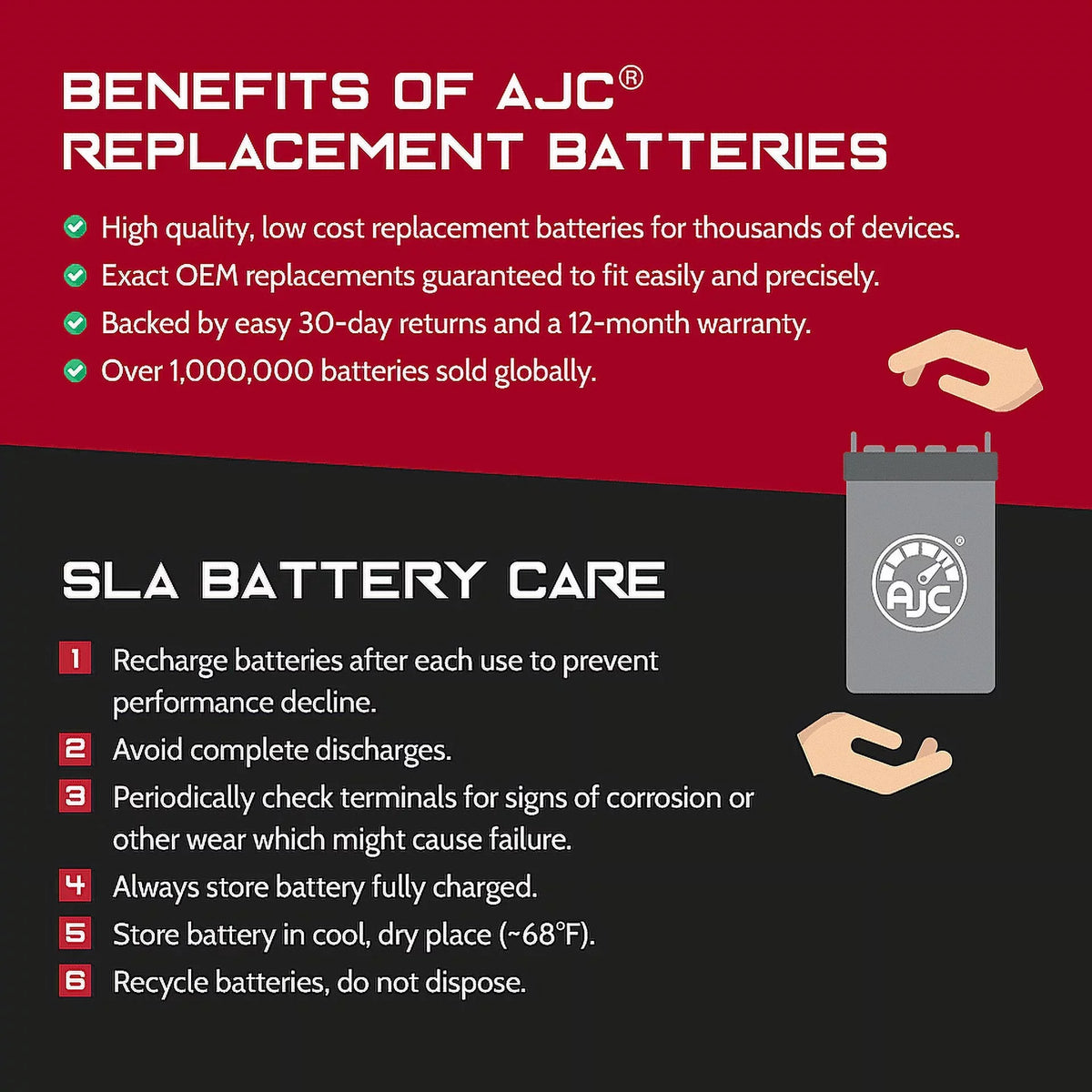 '- Ultra This (Jet Brand Battery Ski) is (2017-2020) Replacement AJC Personal 1498CC 310LX Kawasaki Replacement Watercraft an