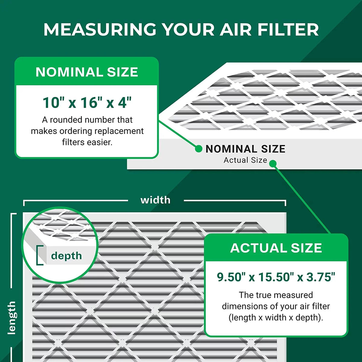 Pleated (5-Pack) HVAC AC 10x16x4 Filters MERV Furnace Filterbuy Air 11