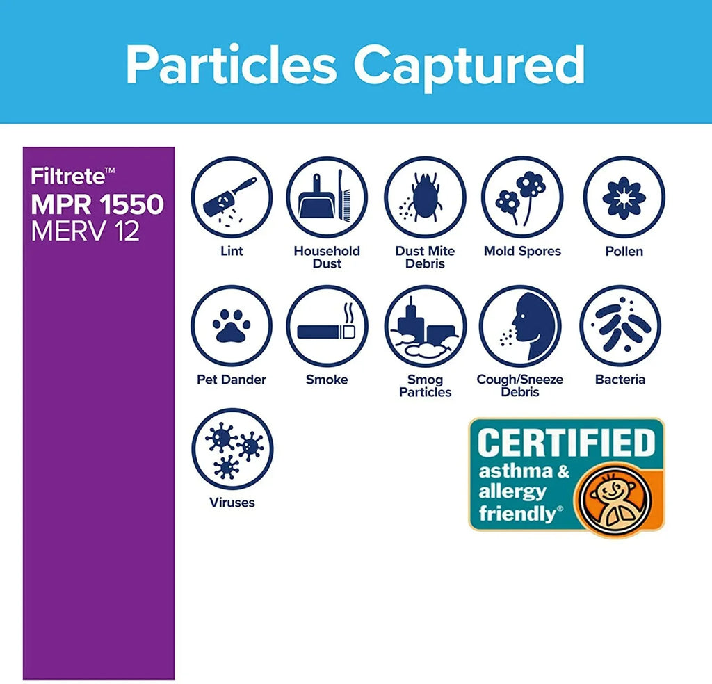 AC x 19.88 Dimensions Filtrete Lennox x Healthy 4.31 19.88 2-Pack, Honeywell 1550 Allergen Pleat, Air Fits Living Filter, Deep 12, Devices Exact 20x20x4 & Furnace MPR MERV Ultra