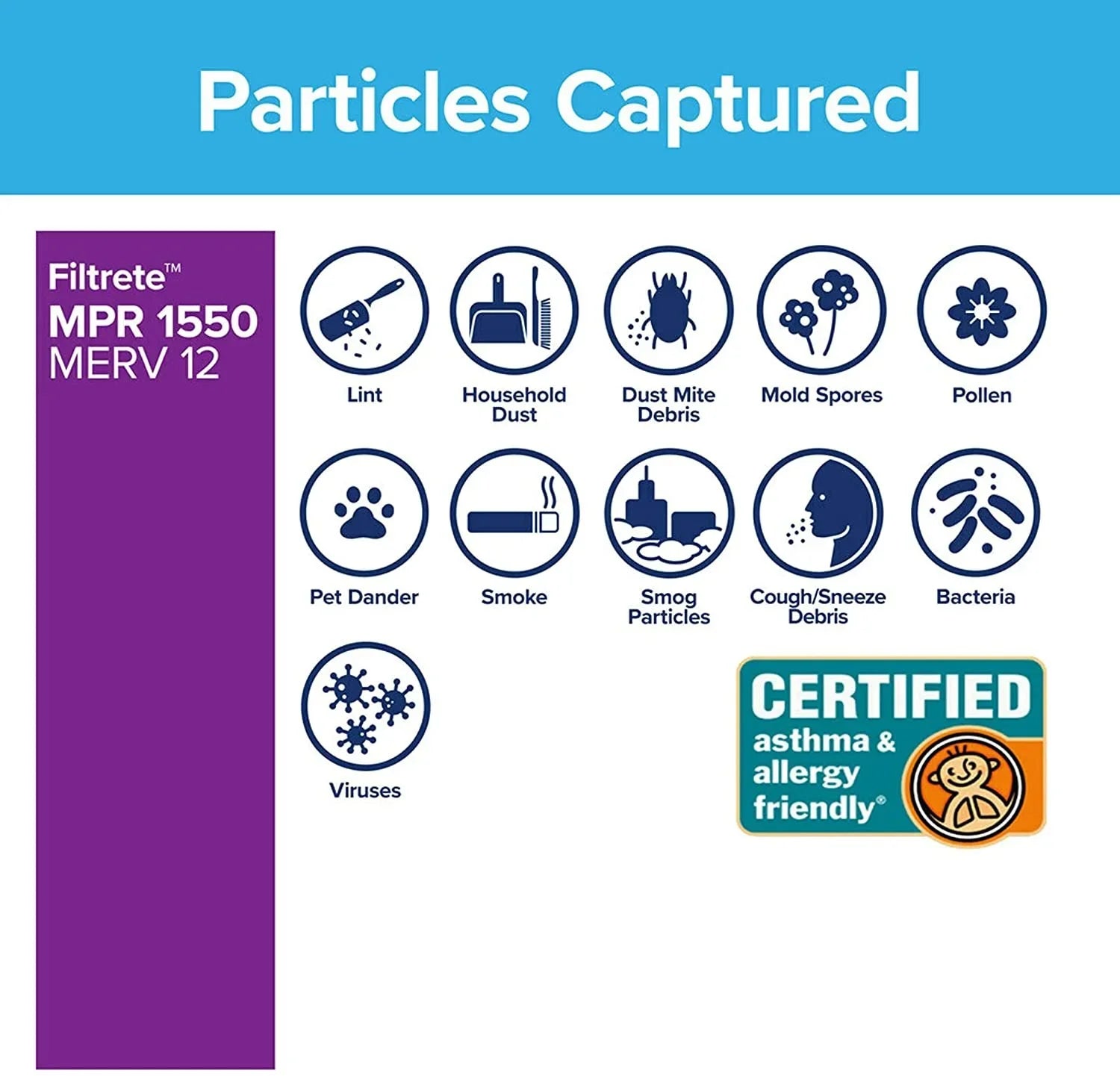 AC x 19.88 Dimensions Filtrete Lennox x Healthy 4.31 19.88 2-Pack, Honeywell 1550 Allergen Pleat, Air Fits Living Filter, Deep 12, Devices Exact 20x20x4 & Furnace MPR MERV Ultra