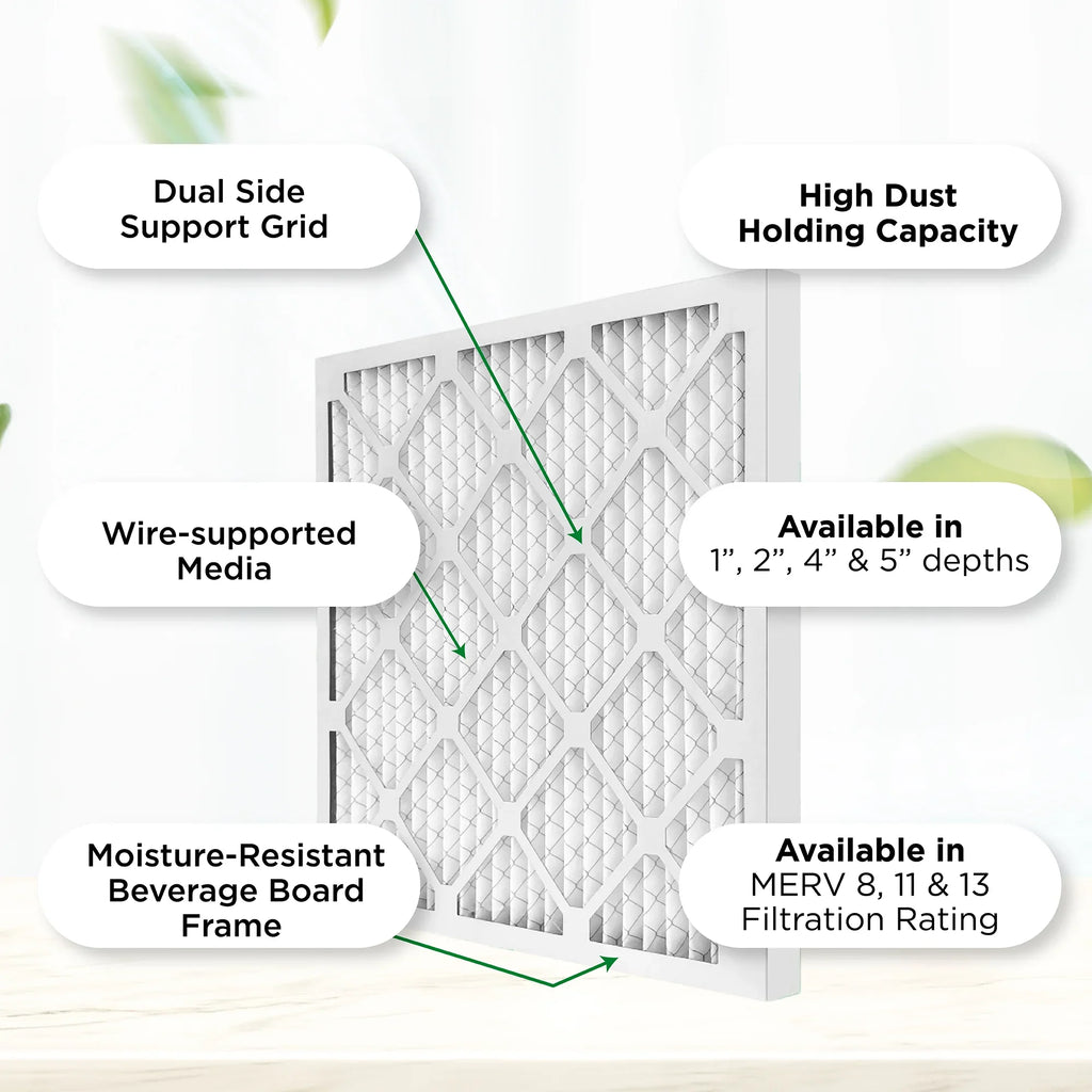 8 Actual 19-1/2 Filters. 6. Pamlico x 3-3/4 x of Air Pleated AC 20x20x4 Furnace MERV Size: Air Case 19-1/2