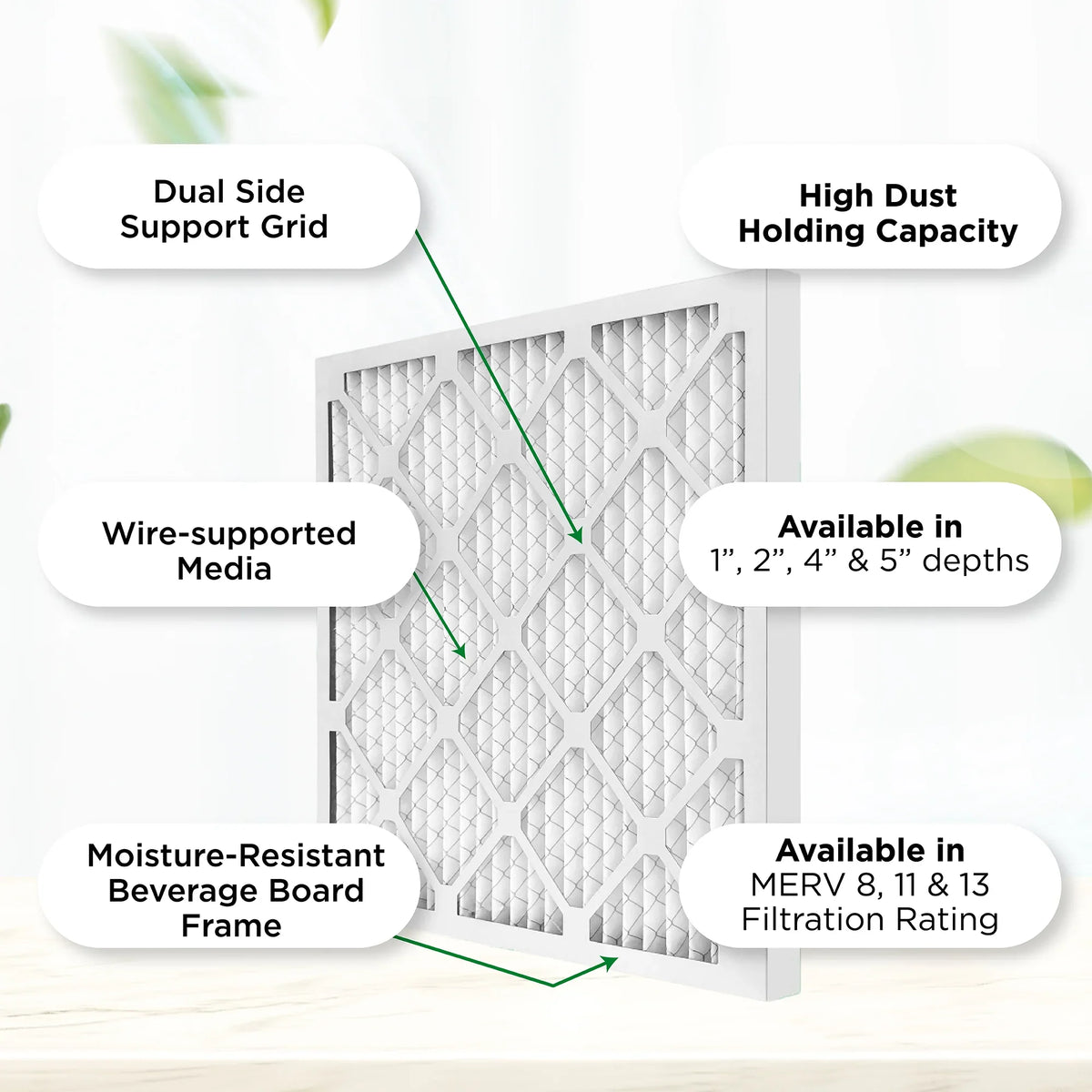 8 Actual 19-1/2 Filters. 6. Pamlico x 3-3/4 x of Air Pleated AC 20x20x4 Furnace MERV Size: Air Case 19-1/2