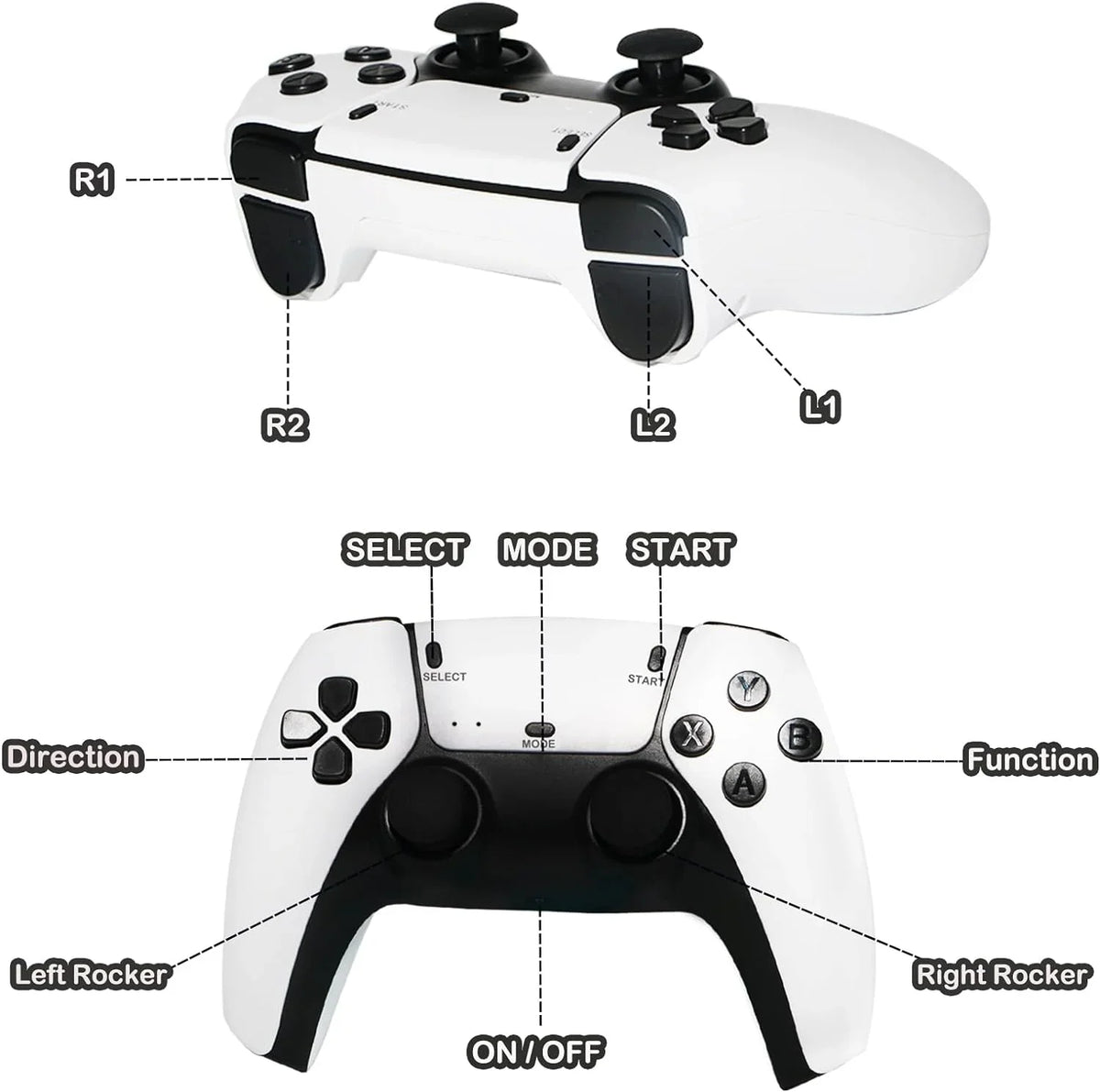in Games,23 Built with Dual High Game Console, Game TV 2.4G Plug 4K Video HD Output Emulators, Wireless Stick Play and Controllers Retro 20000+ Wireless Classic for Definition