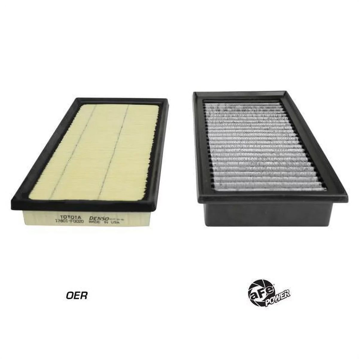 Oil-Free C-HR, Power for - Media Washable, Filter Air 2019 2018 Performance Replacement aFe Toyota 31-10306