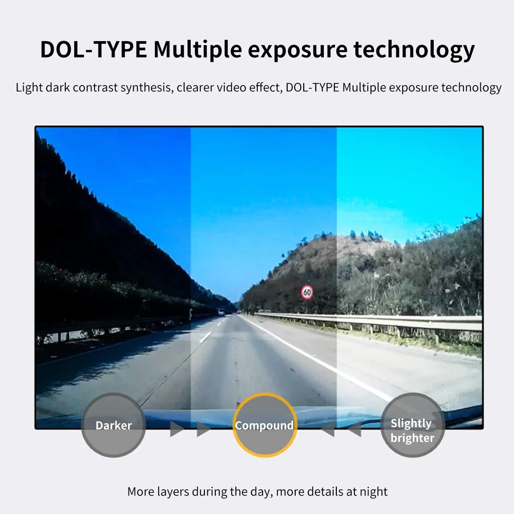 720P Dual Cam Camera 1080P Loop DOL-Type QISUO Rear Camera 720P DVR Camera,Cam 1080P Dash Dash Loop Hidden Rear Pristin