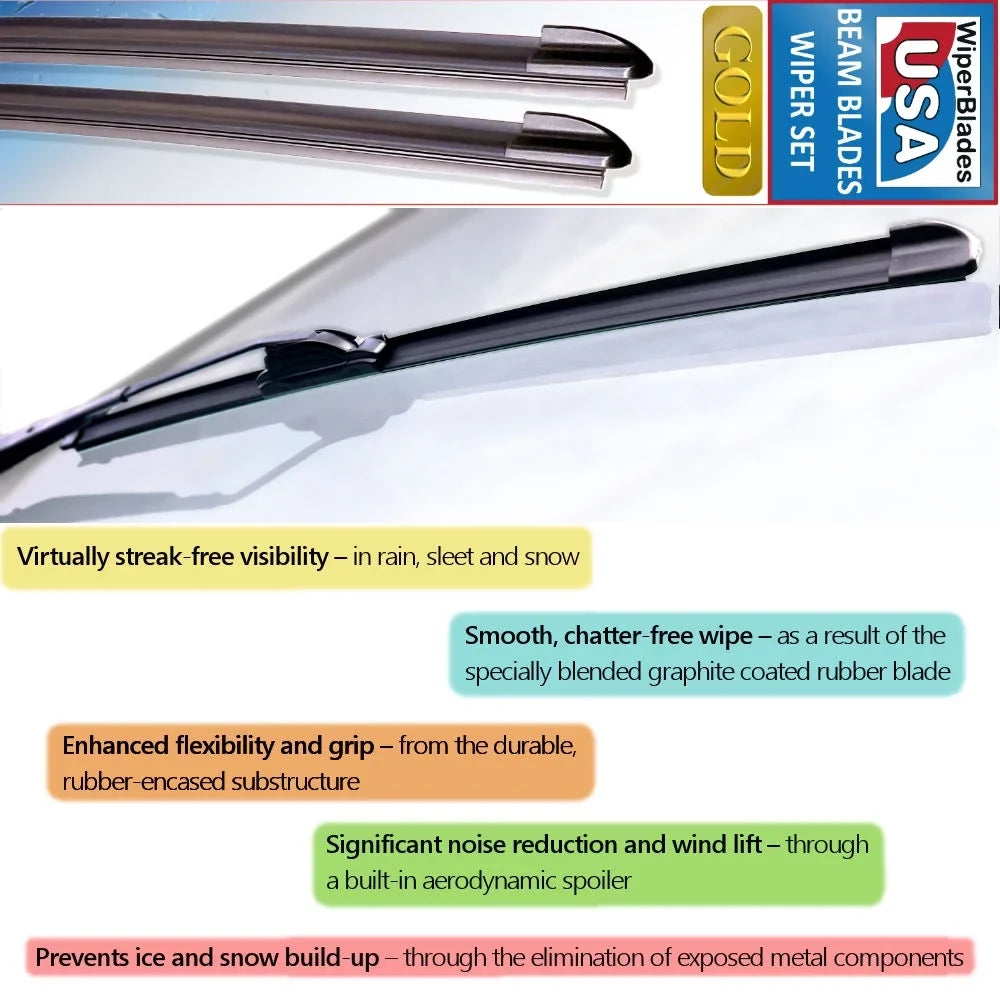 Subaru Wiper Outback Blades Beam Wiper 3) 2019 (Set w/Rear Wipers of WBUSA