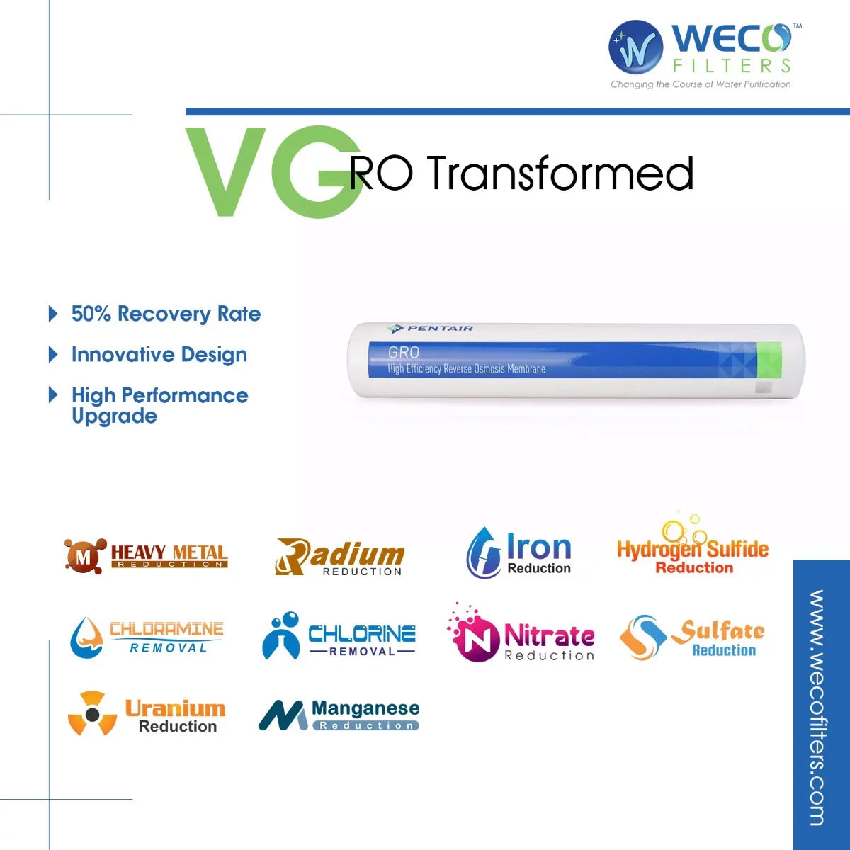 Filtration VGRO-75GS-215RO High Drinking Osmosis Water Reverse WECO Efficiency System