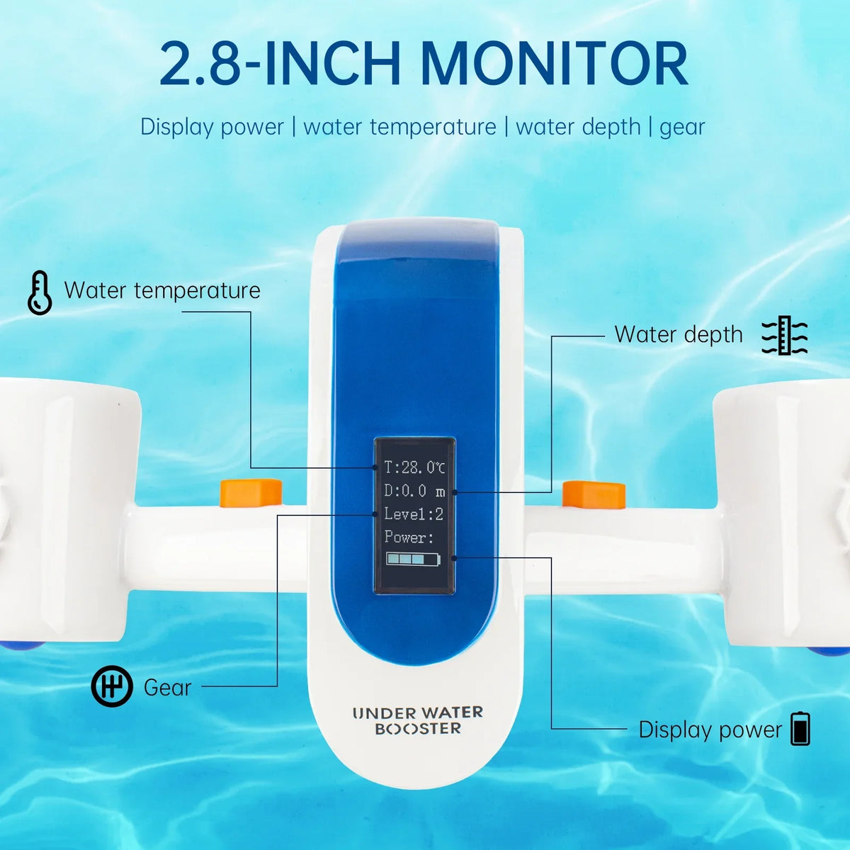 Adventures with Your Andoer Electric Levels - Aibecy Diving Sea Enhance Underwater Propeller Speed Booster 2 Water