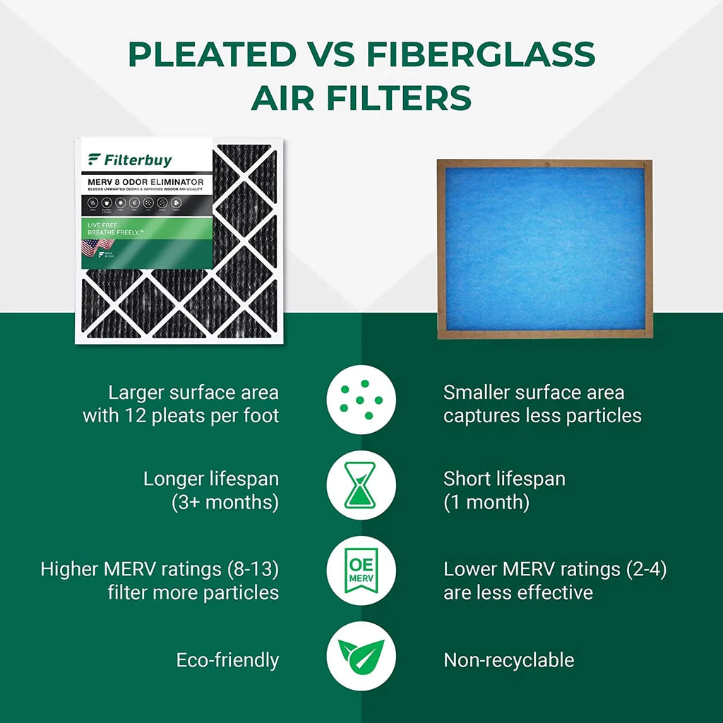 Filters Eliminator Activated AC Furnace Filterbuy Odor 16x30x1 Carbon MERV with HVAC 8 Air (5-Pack) Pleated