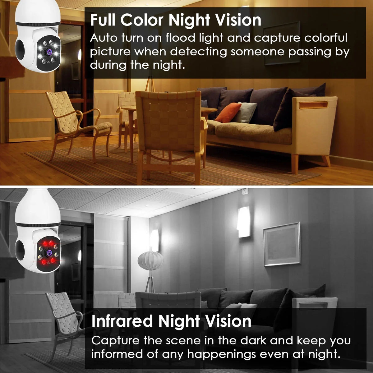 Panoramic Bulb E27 iMounTEK Surveillance Audio APP Control Camera Motion Night 1080P Vision Two-Way FHD Alarm Security Tracking Electric Camera WiFi 360 Degree Wireless
