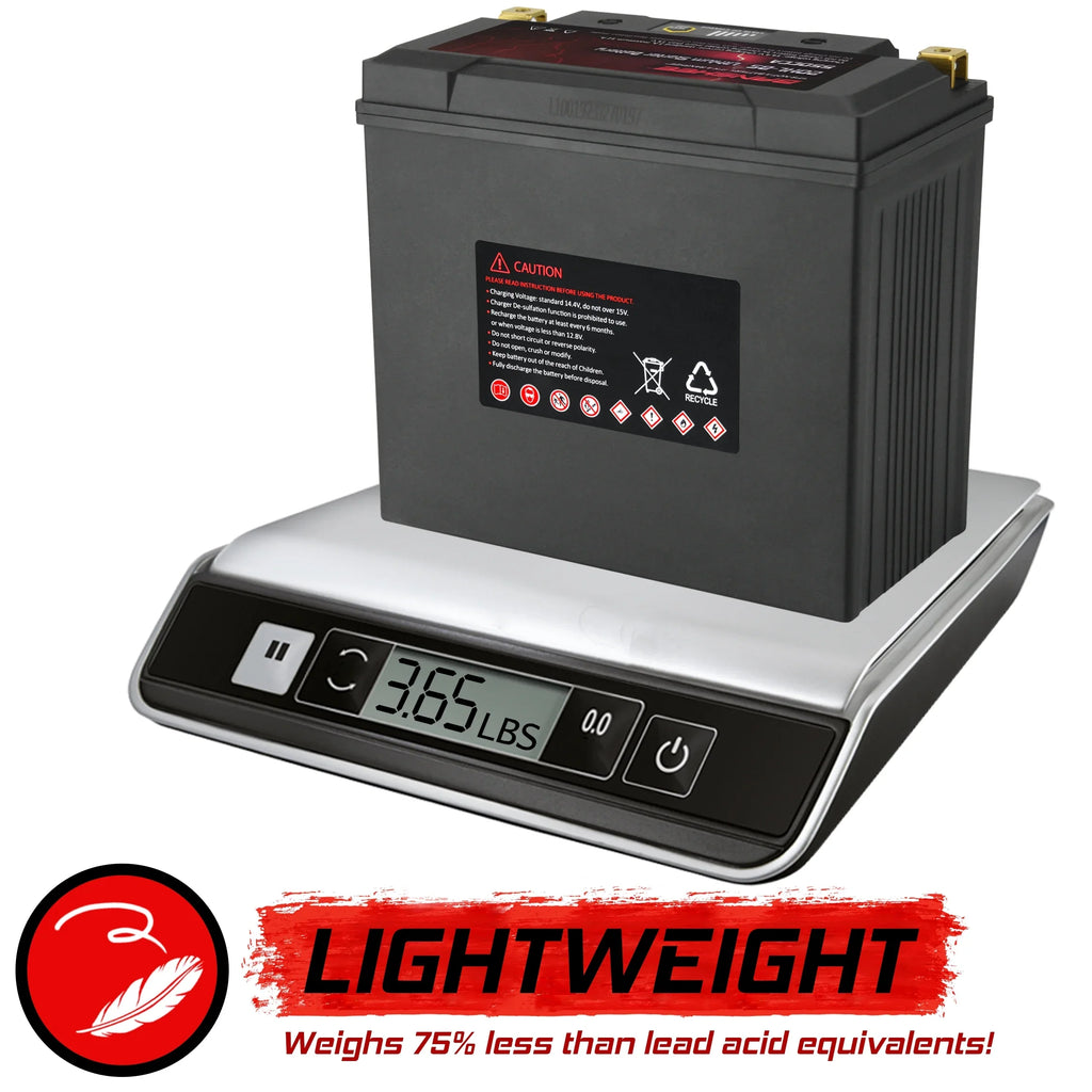 2005 to Banshee 3D RFI Battery Sea-Doo with 2005 LiFePO4 YTX20L-BS Compatible Motorsports