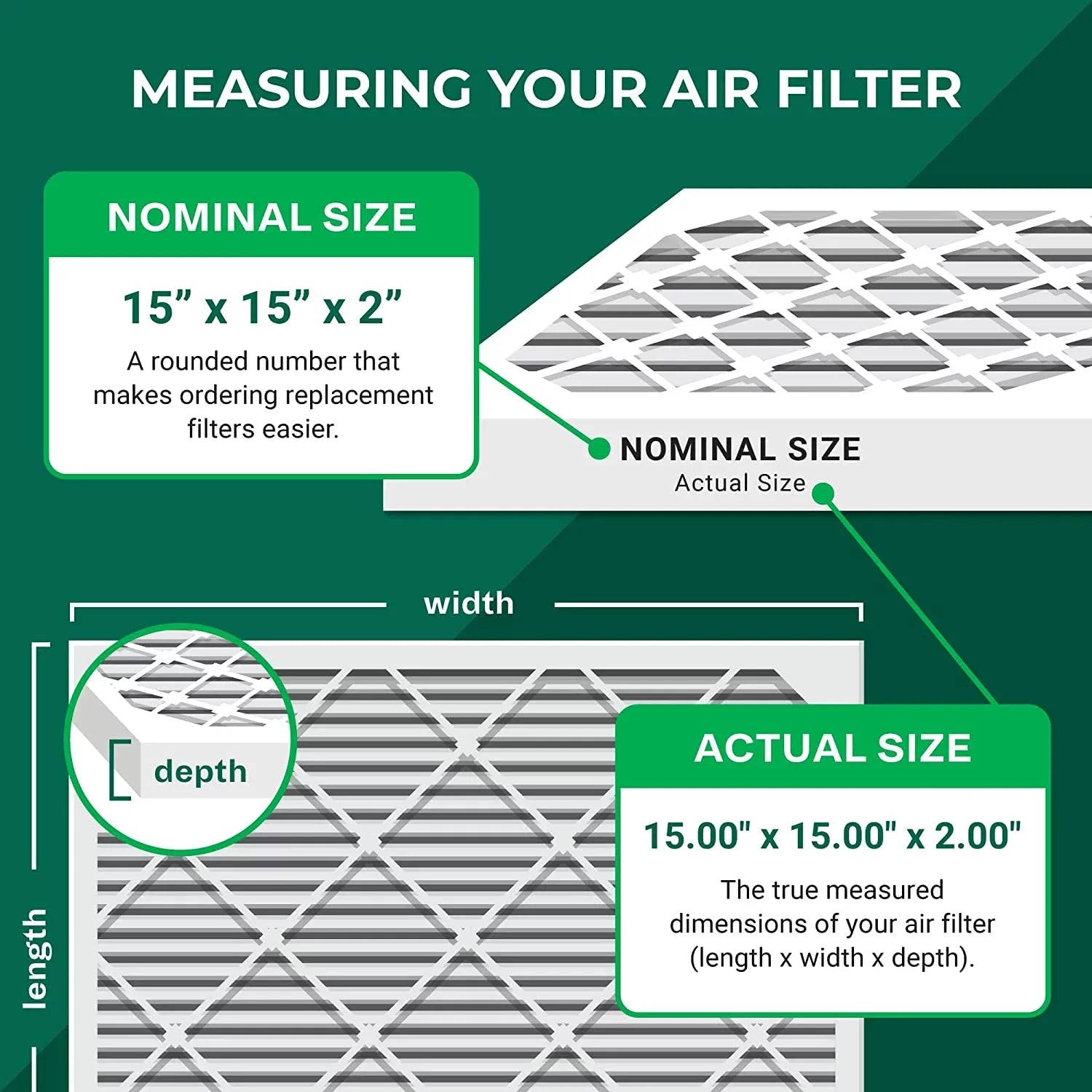 MERV Filters 15x15x2 8 Furnace AC HVAC (12-Pack) Air Pleated Filterbuy