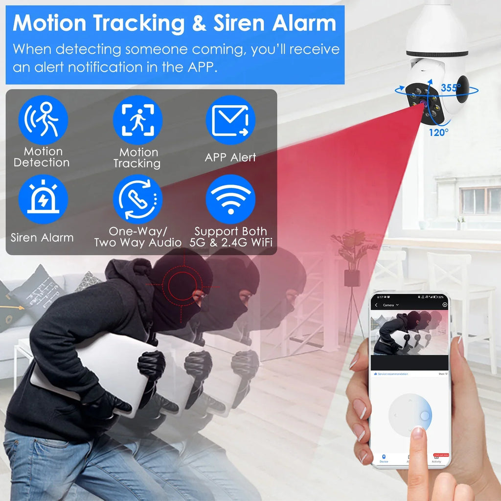 Panoramic Bulb E27 iMounTEK Surveillance Audio APP Control Camera Motion Night 1080P Vision Two-Way FHD Alarm Security Tracking Electric Camera WiFi 360 Degree Wireless
