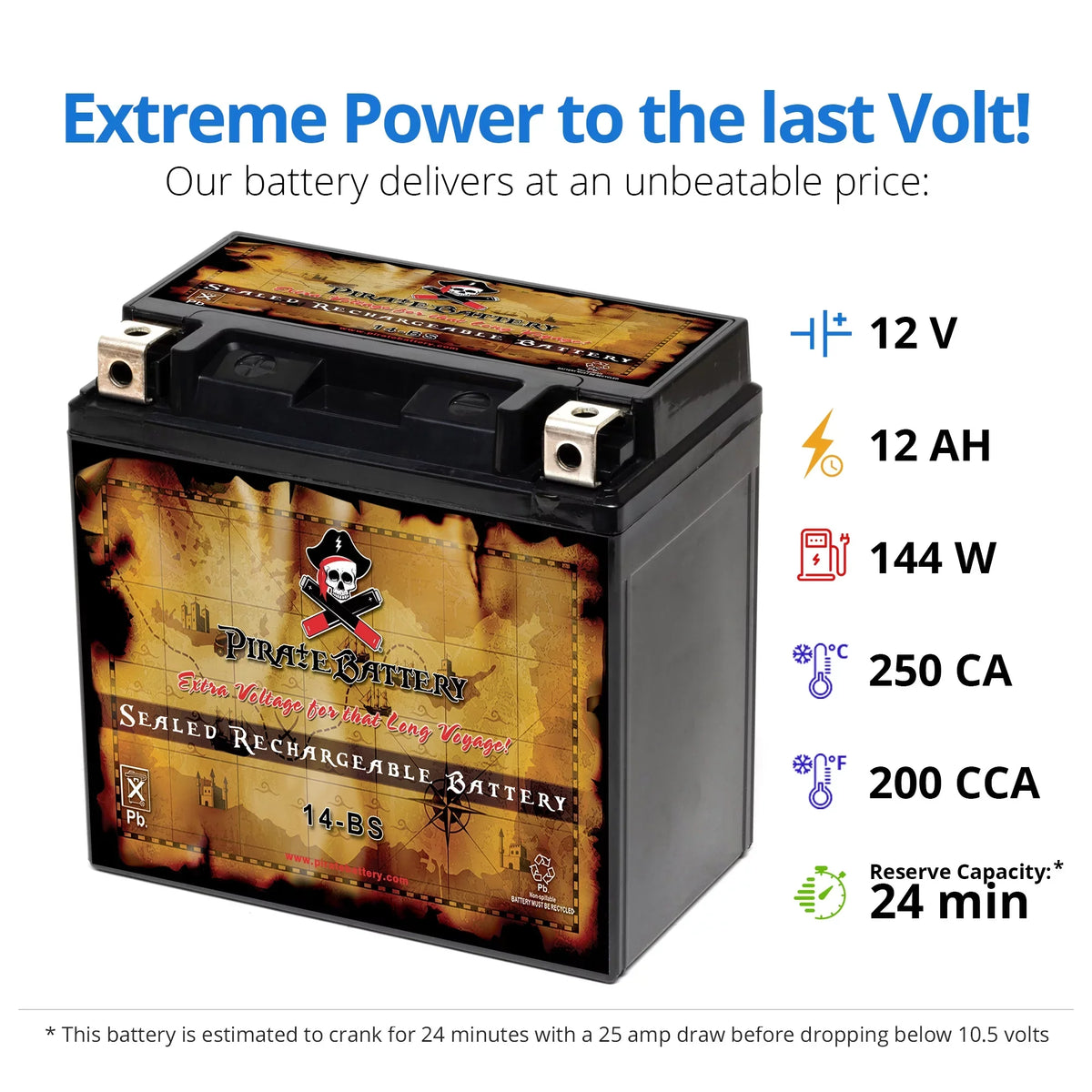 for (14-BS Kawasaki Pirate Volt,12 Motorcycle Drifter CCA) 800cc B, Battery YTX14-BS Classic, Ah, 1995 C, Vulcan, E 200 12 Vn800-a, Battery