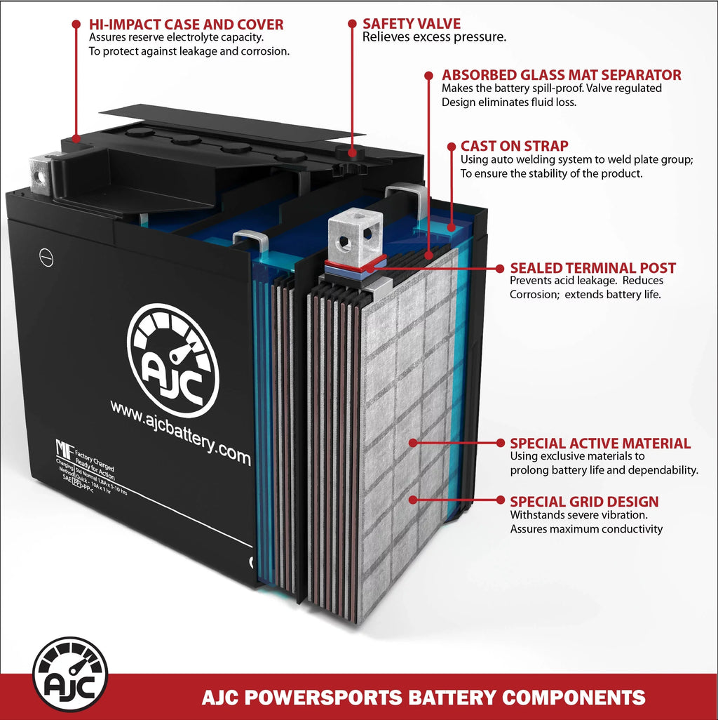 Ski) Battery Pro (Jet 310X Kawasaki 1498CC Replacement AJC Watercraft Ultra Compatible Personal Battery with (2017-2020)