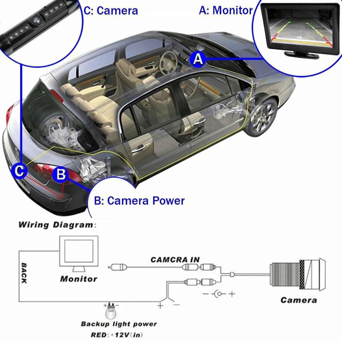 Frame 8 Backup Reverse or Car IR Front US Rearview Camera Vision Black View 12V Plate Night License